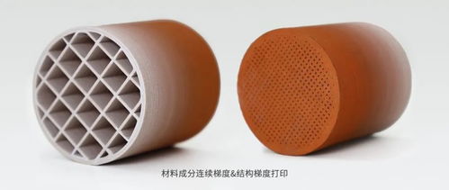 梯度功能材料3D打印现状与PEP梯度工艺在新型金属功能材料中的应用进展
